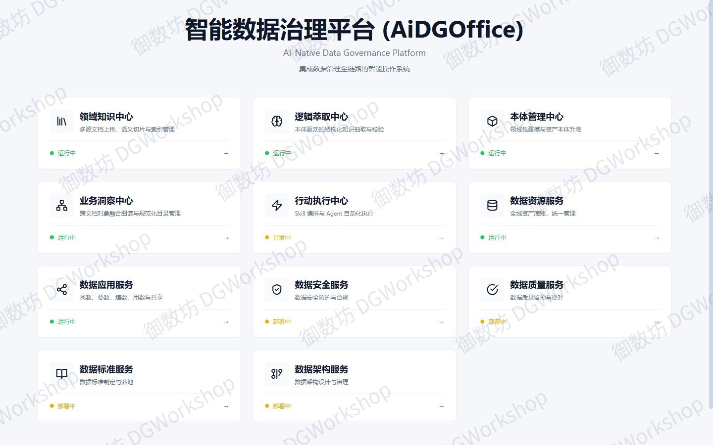 平台首页：能力中心统一入口