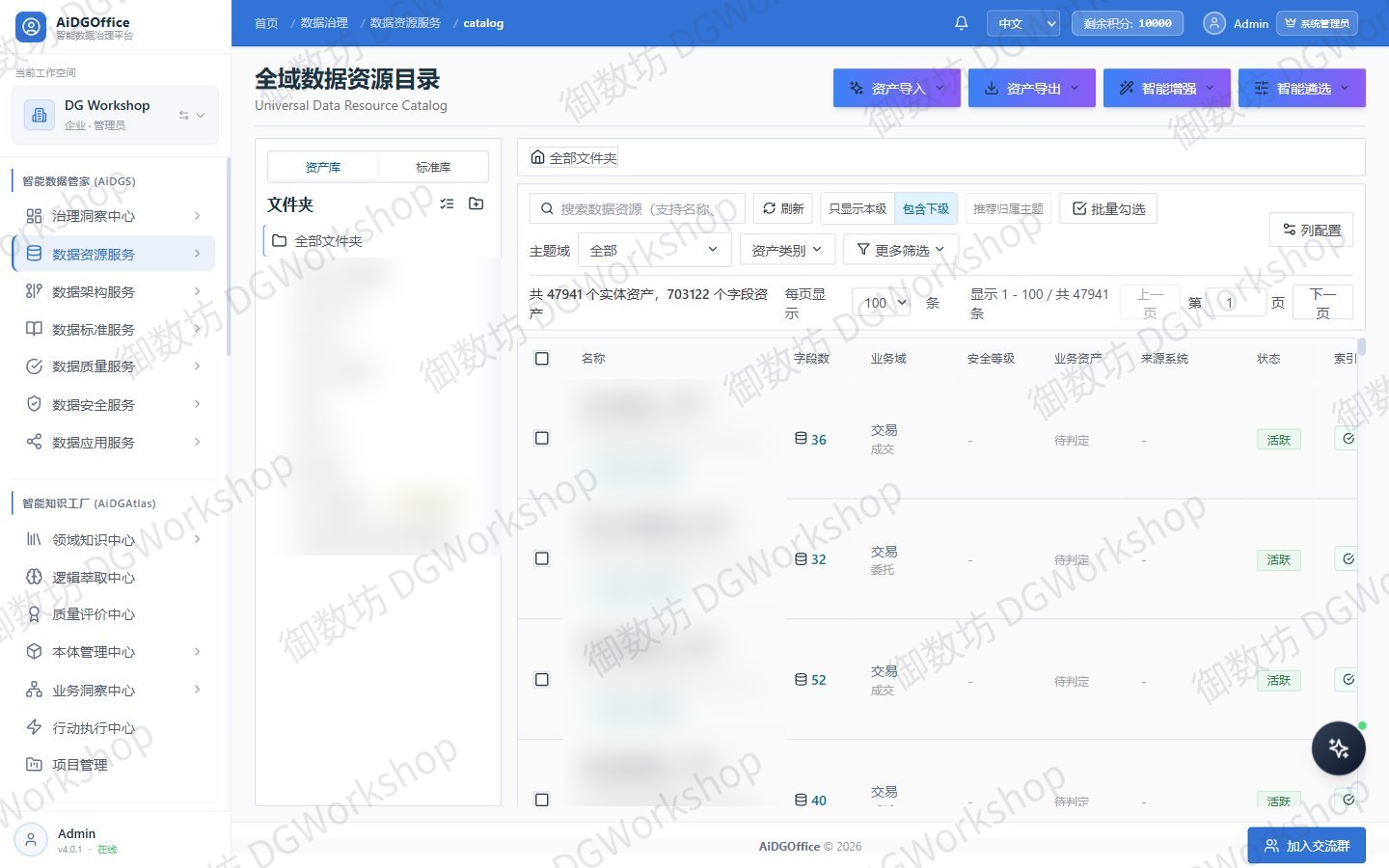 数据资源目录:全域资产一览