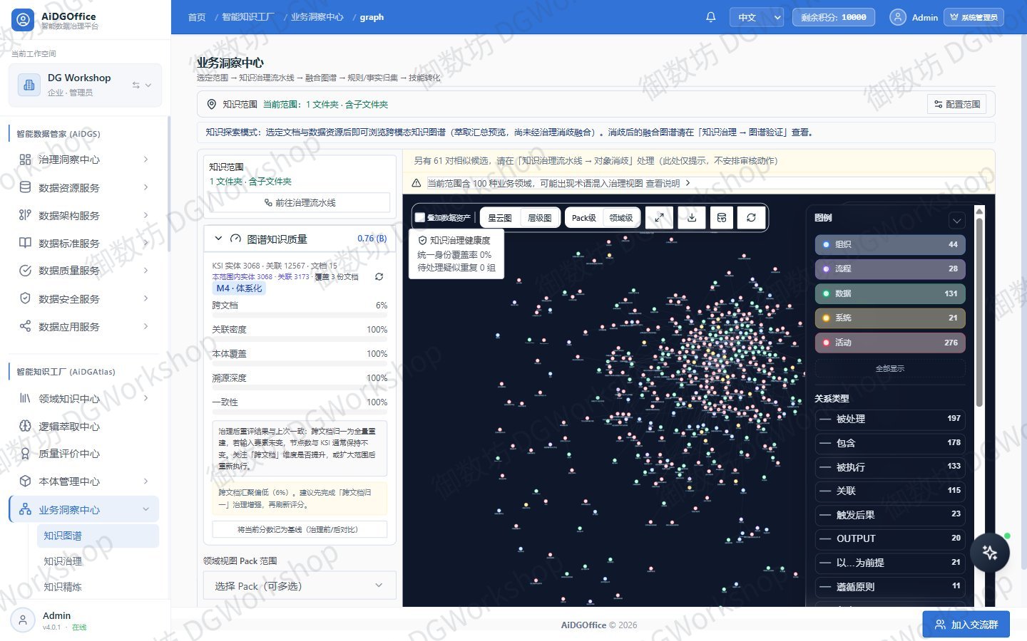 融合图谱:多文档知识汇于一图