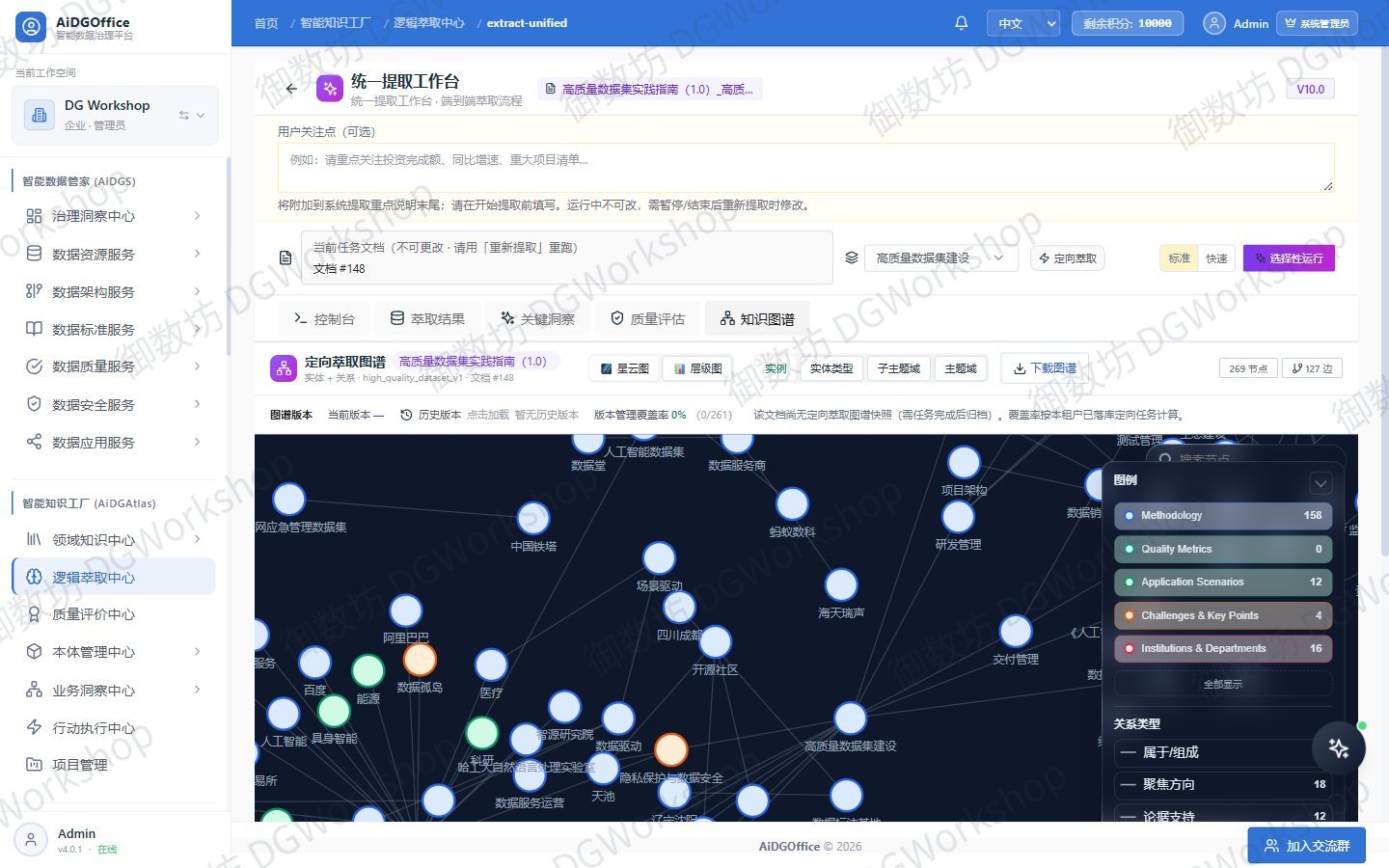 知识图谱：从文档自动生成