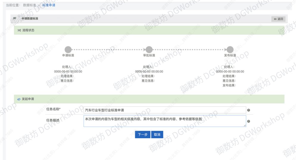 数据标准管理：标准全生命周期管理