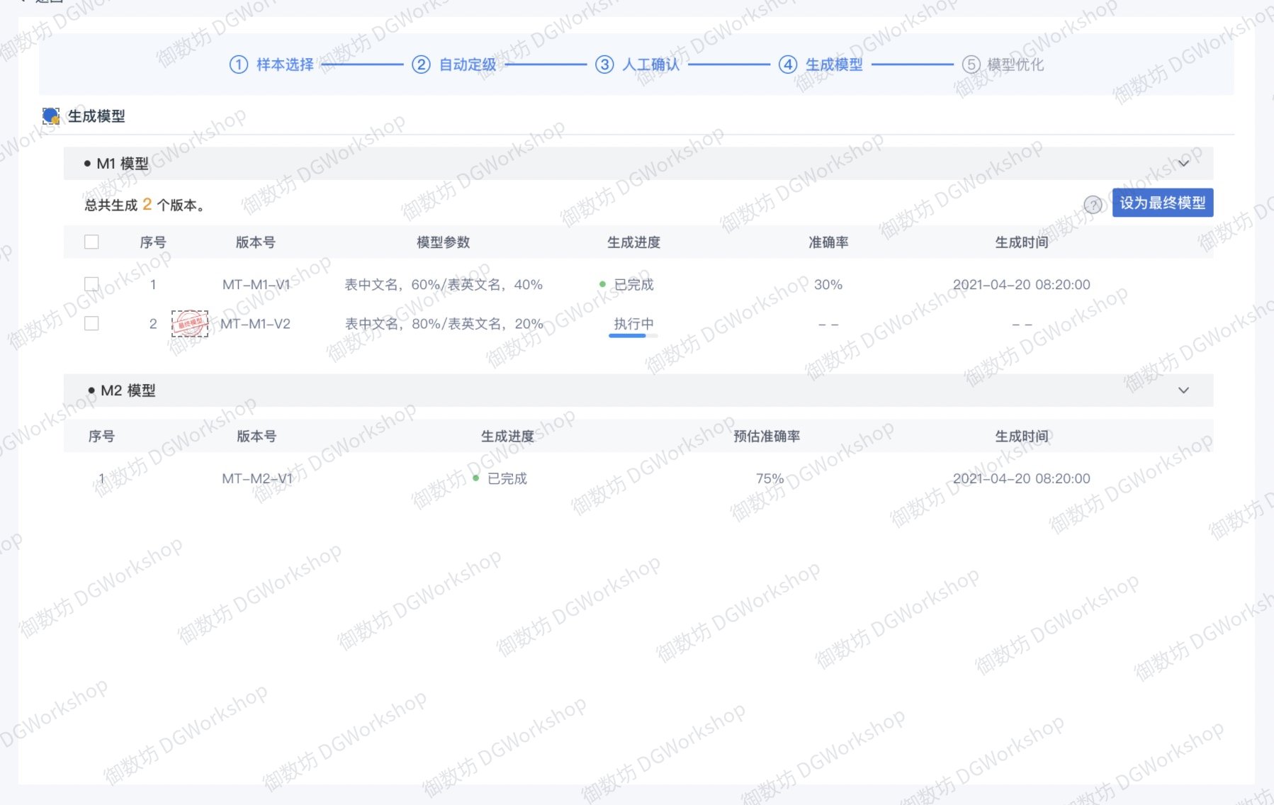 数据安全管理：生成模型